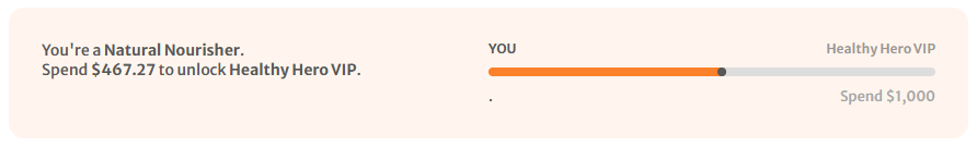 Teir Progression Image