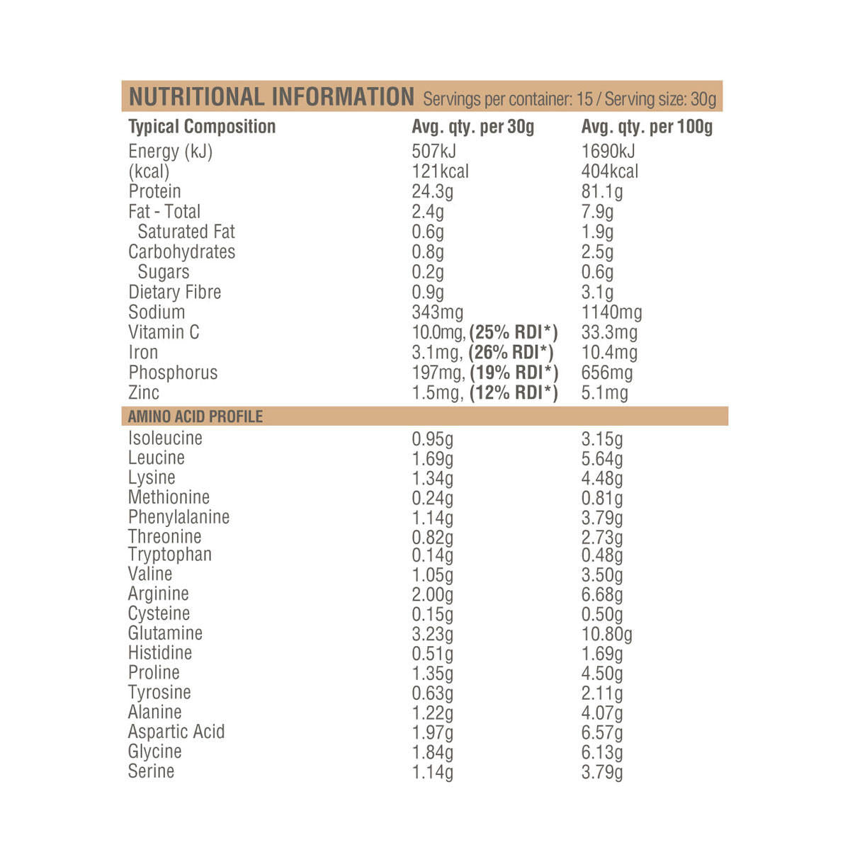 Amazonia Raw Collagen Protein Plus_2