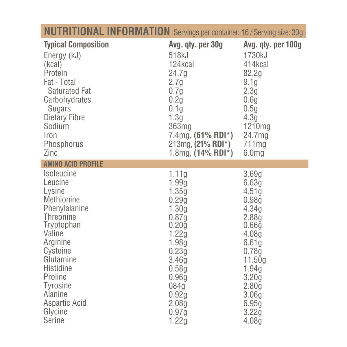 Amazonia Raw Protein Isolate - Natural_3