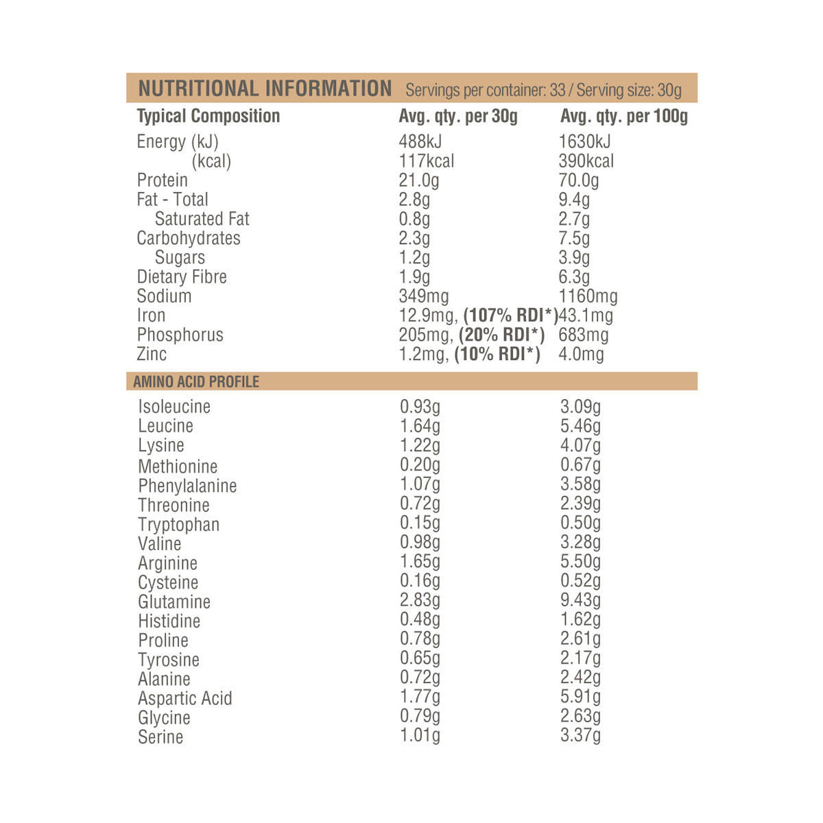 Amazonia RAW Protein Slim and Tone Triple Chocolate_2