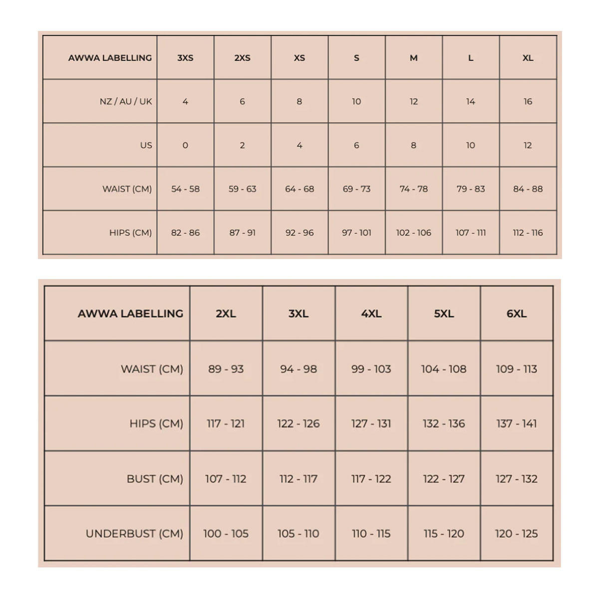 AWWA Swim Recycled Period Proof Hi-Waist Bottoms_4