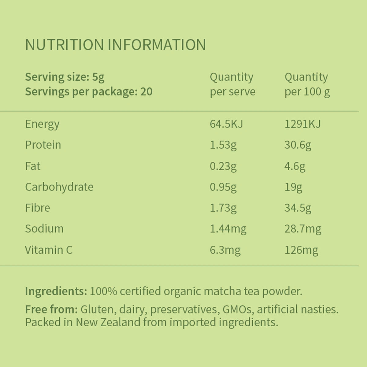 Nutrition information table for a product with green background