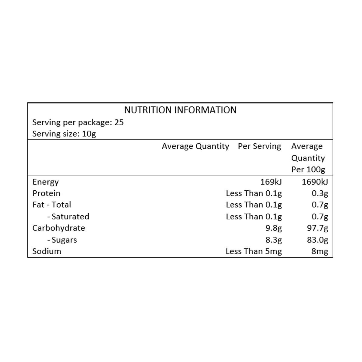Egmont Honey UMF 15 Lozenges_2