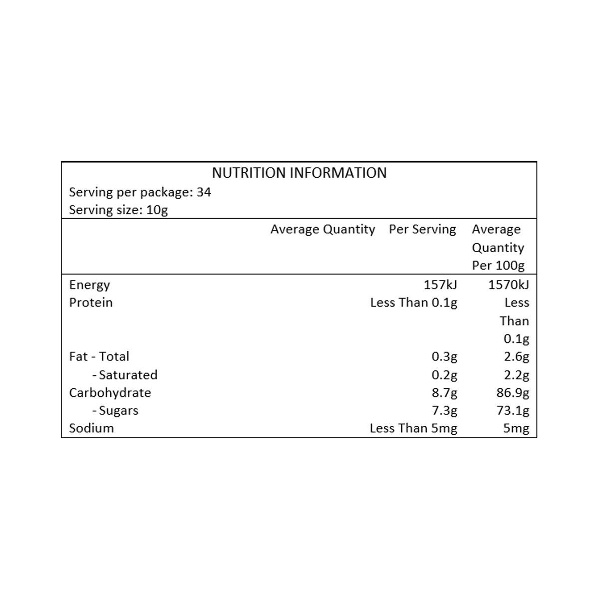 Egmont Honey White Clover Honey Comb_2