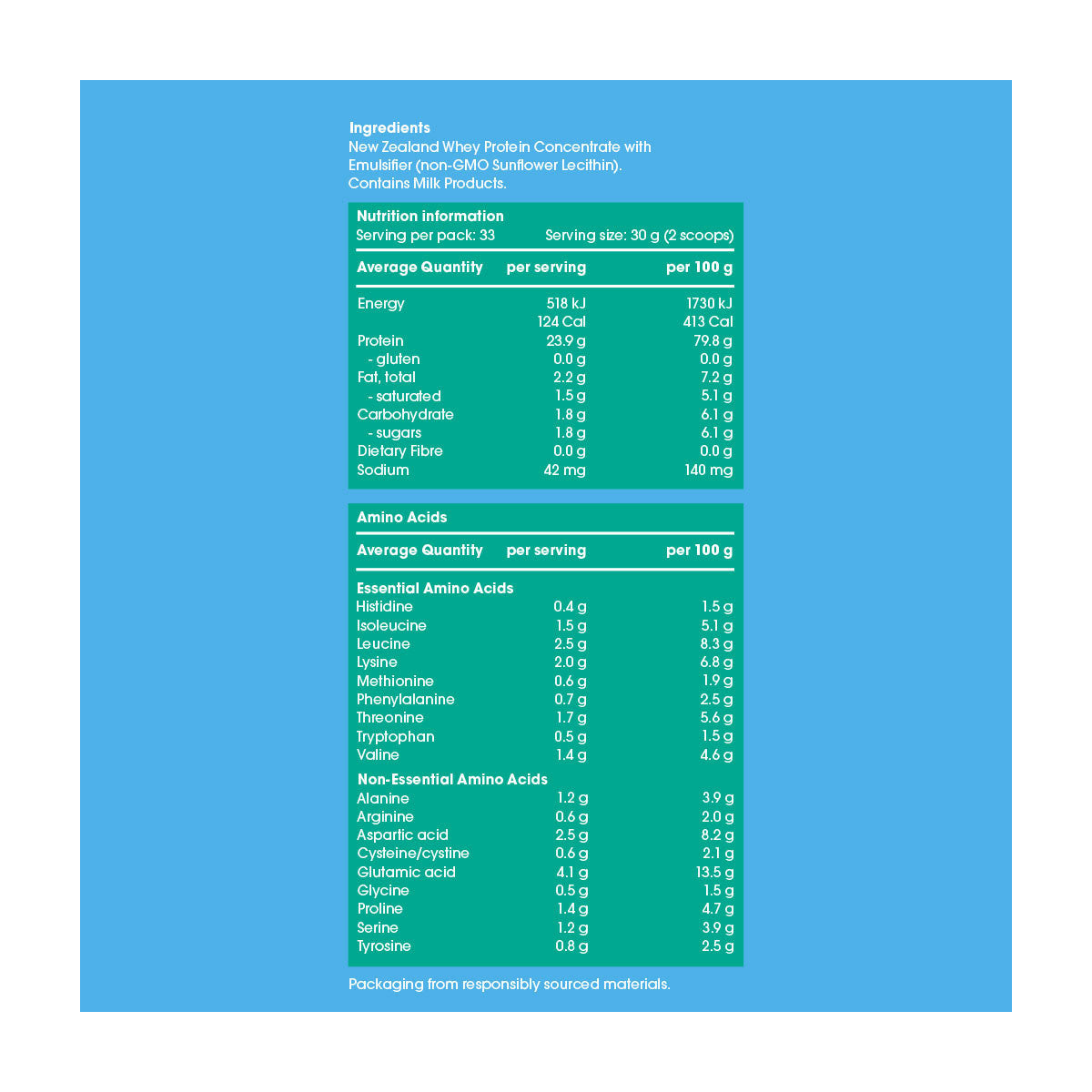 Go Good New Zealand Whey Protein Unflavoured_2