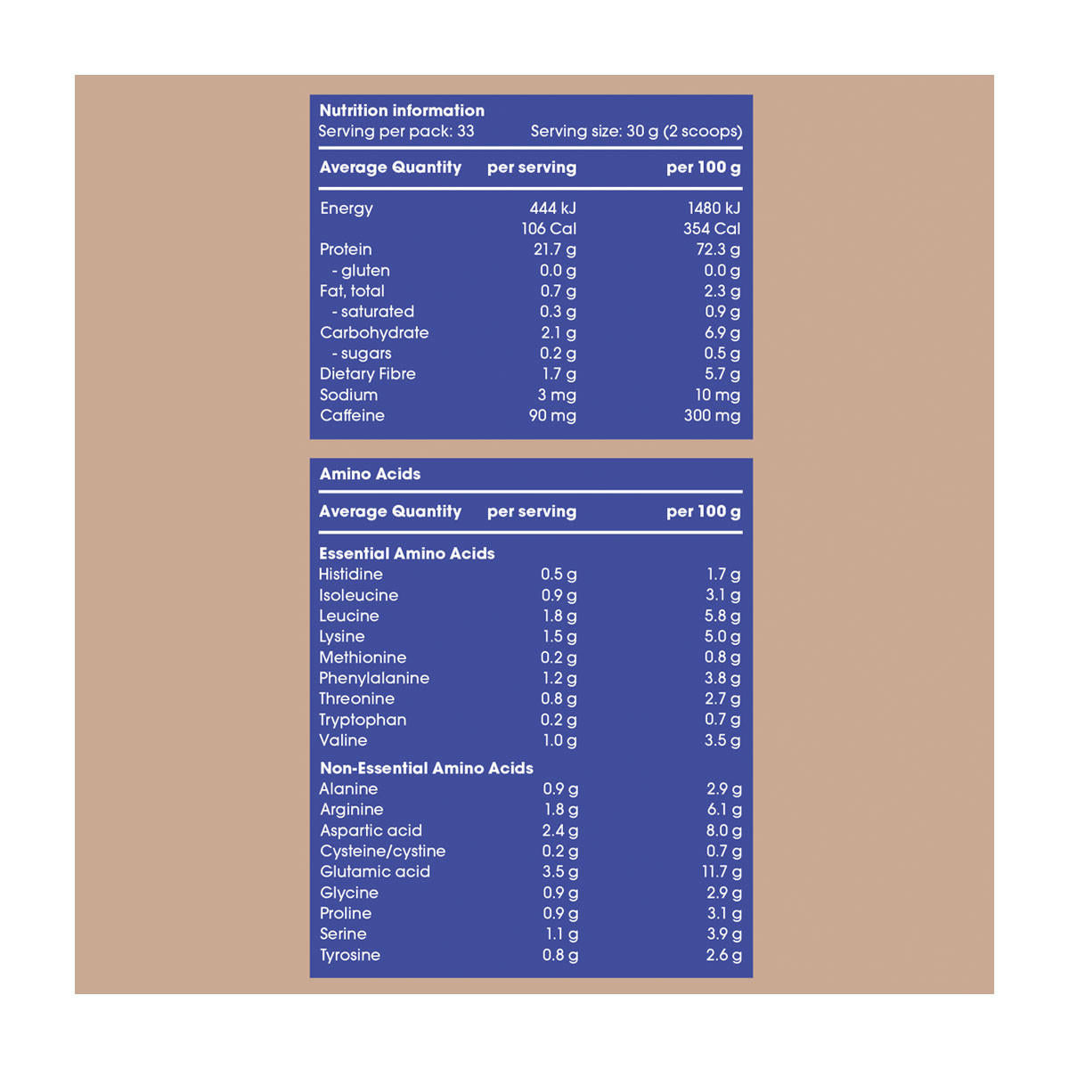Go Good Plant Protein Isolate Organic Coffee_3