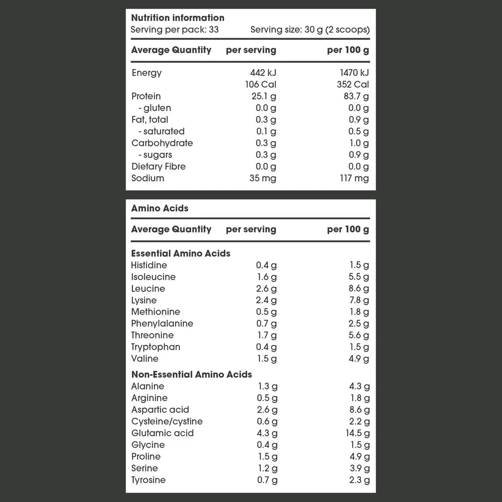 Nutrition information and amino acid content of vanilla whey protein isolate.