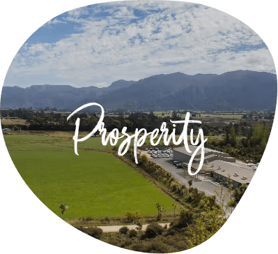 A scenic view of a green field with mountains in the background, featuring the word 'Prosperity'.