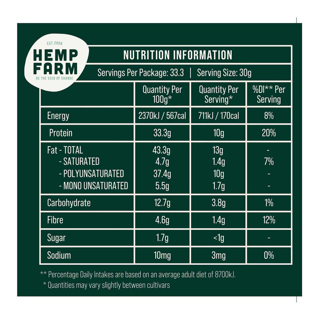Hemp Farm Hemp Hearts _3