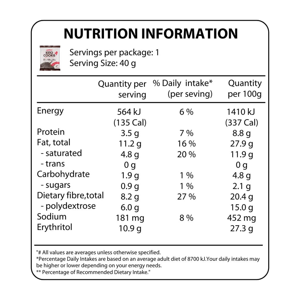 Nutrition information label for a product with serving size, energy, protein, fat, carbohydrate, dietary fiber, sodium, and erythritol content.