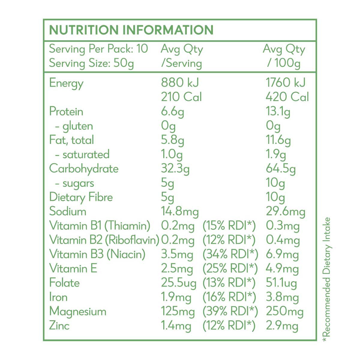 Little Bird Organics Activated Granola - Spiced Apple and Almond Sprinkles_3