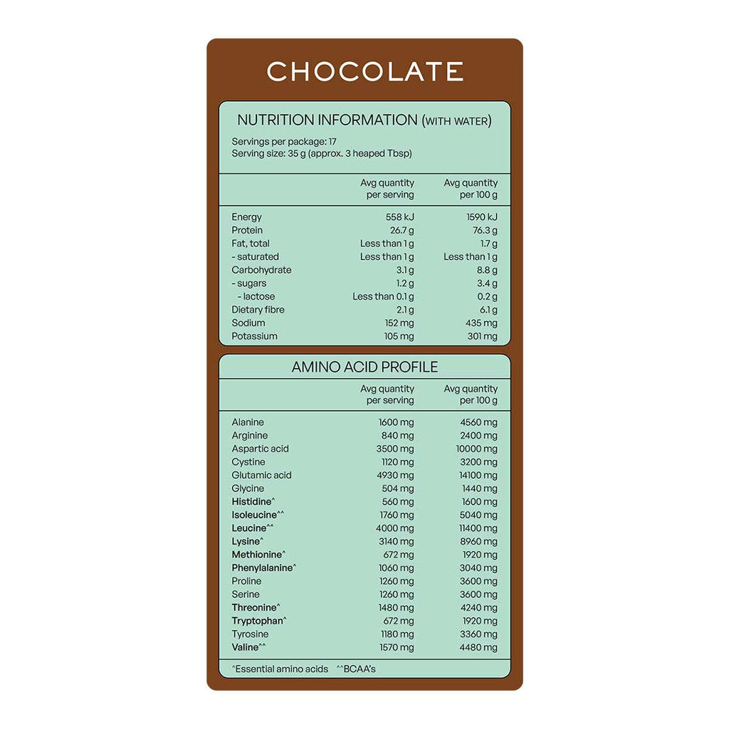 Matakana Superfoods NZ Whey Protein Isolate + Chocolate _2