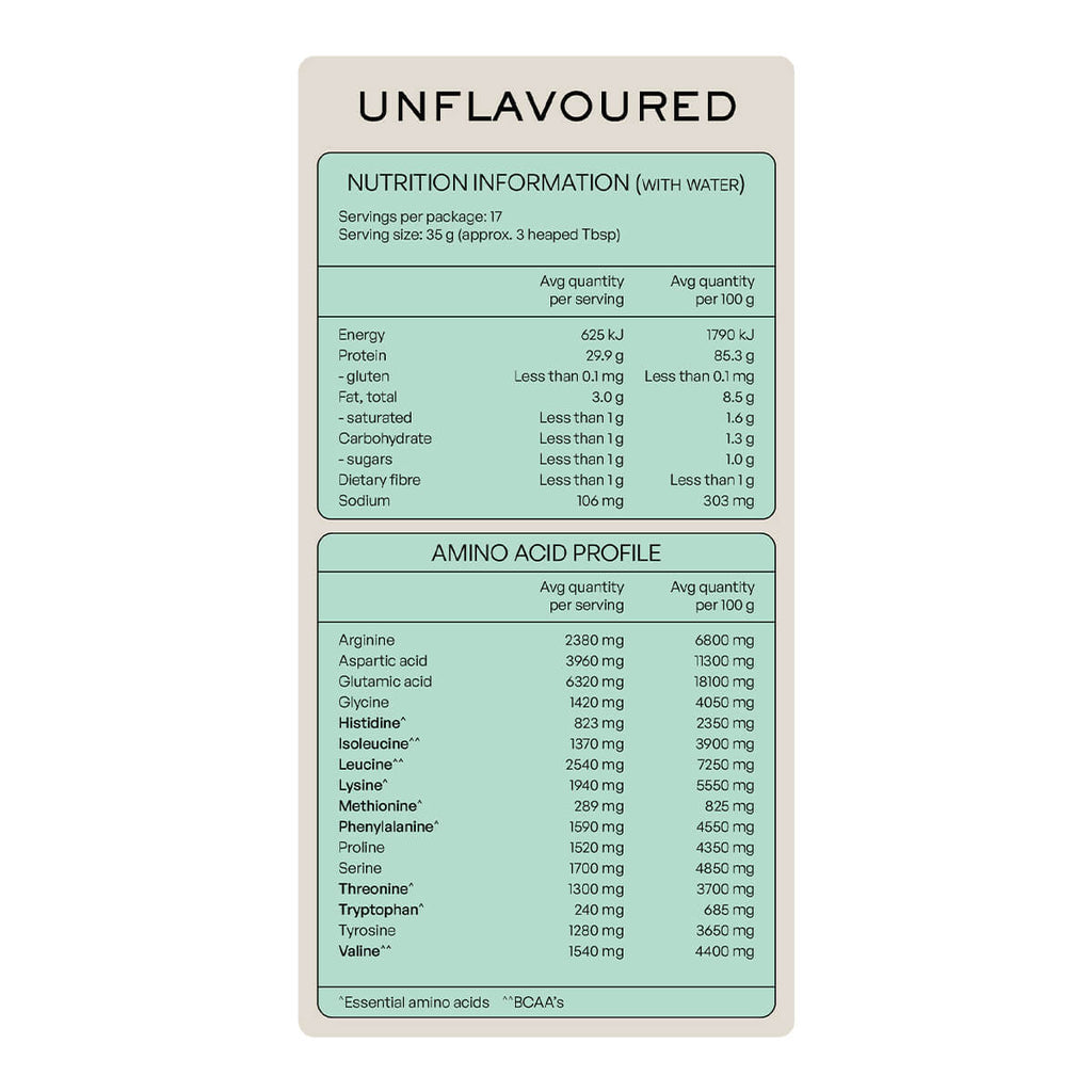 Nutrition information and amino acid profile label for unflavoured plant protein by Matakana Superfoods.
