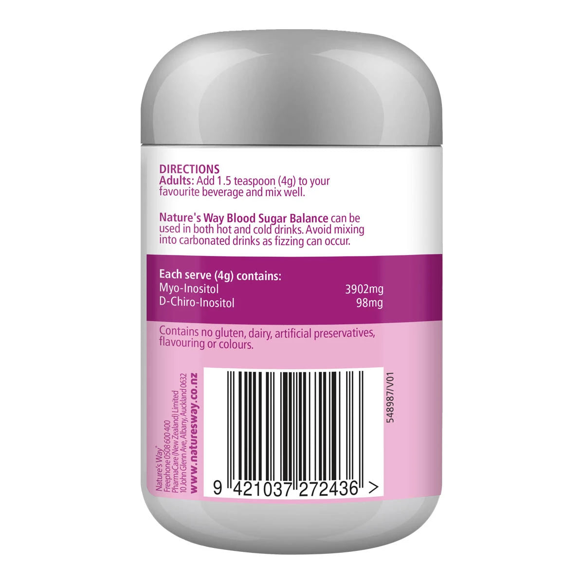 Blood Sugar Balance