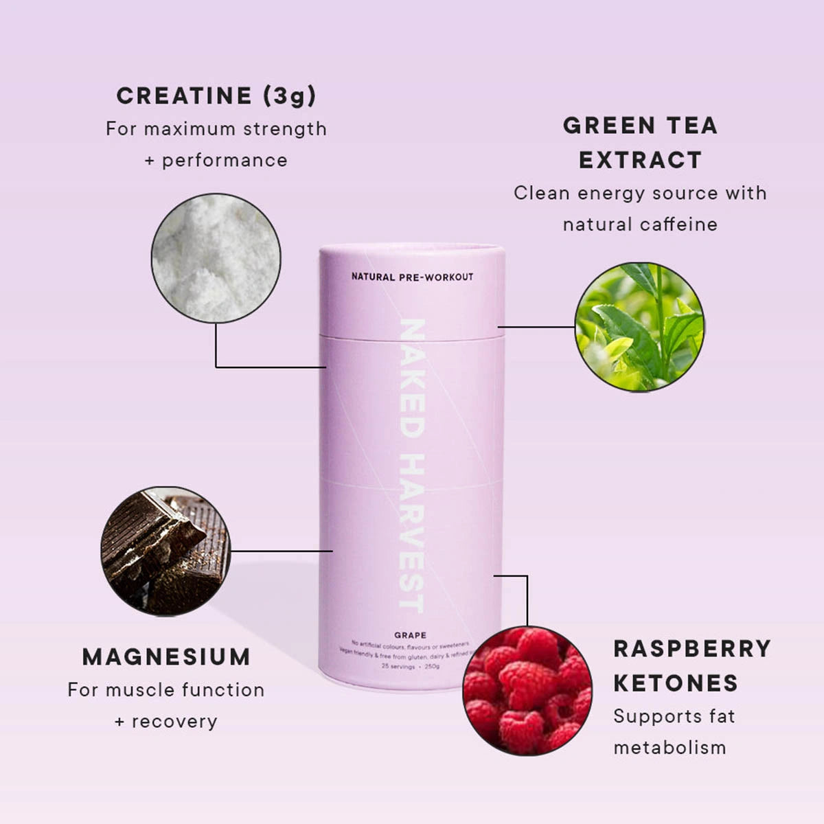 Naked Harvest pre-workout supplement bottle with ingredients listed on a light purple background