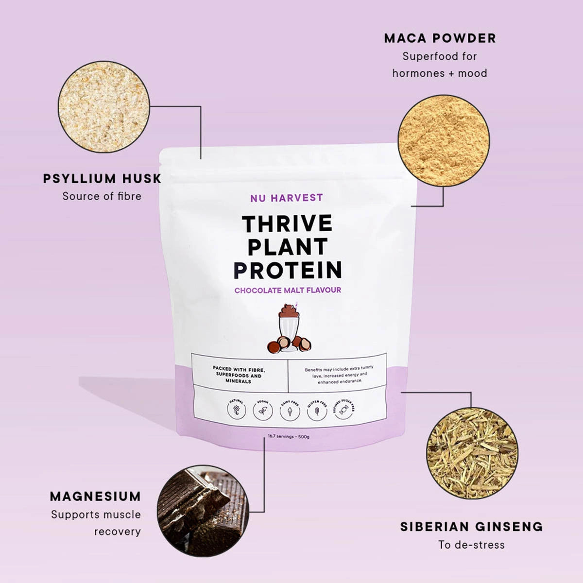 Nu Harvest Thrive Plant Protein packaging with ingredients highlighted on a purple background