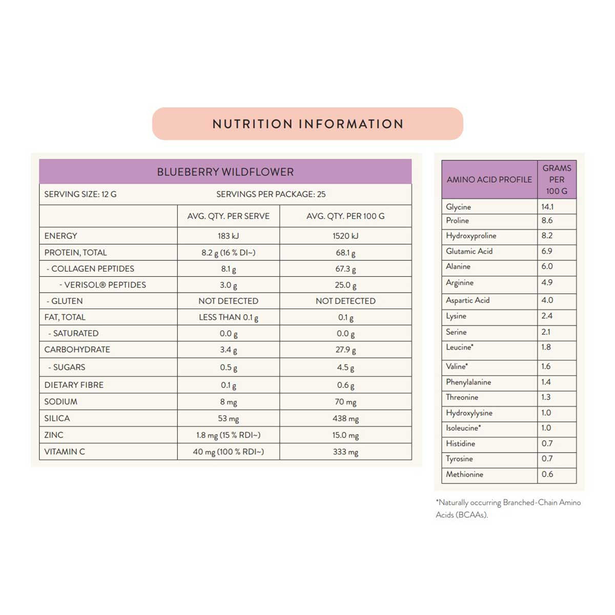 Nutra Organics Collagen Beauty Blueberry Wildflower _2