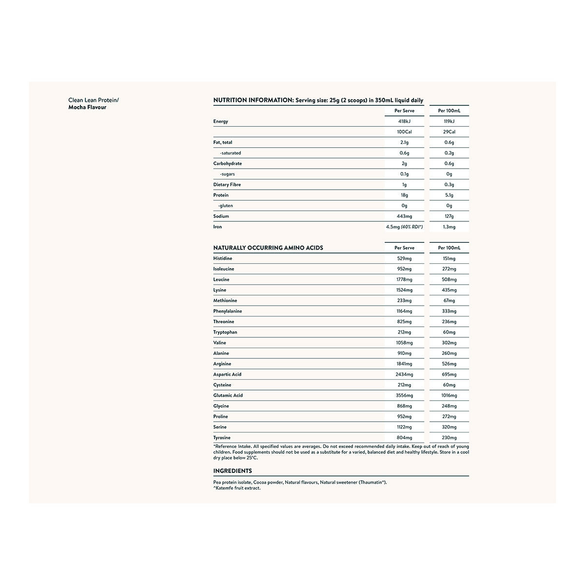 Nuzest Clean Lean Protein - Mocha Flavour _2