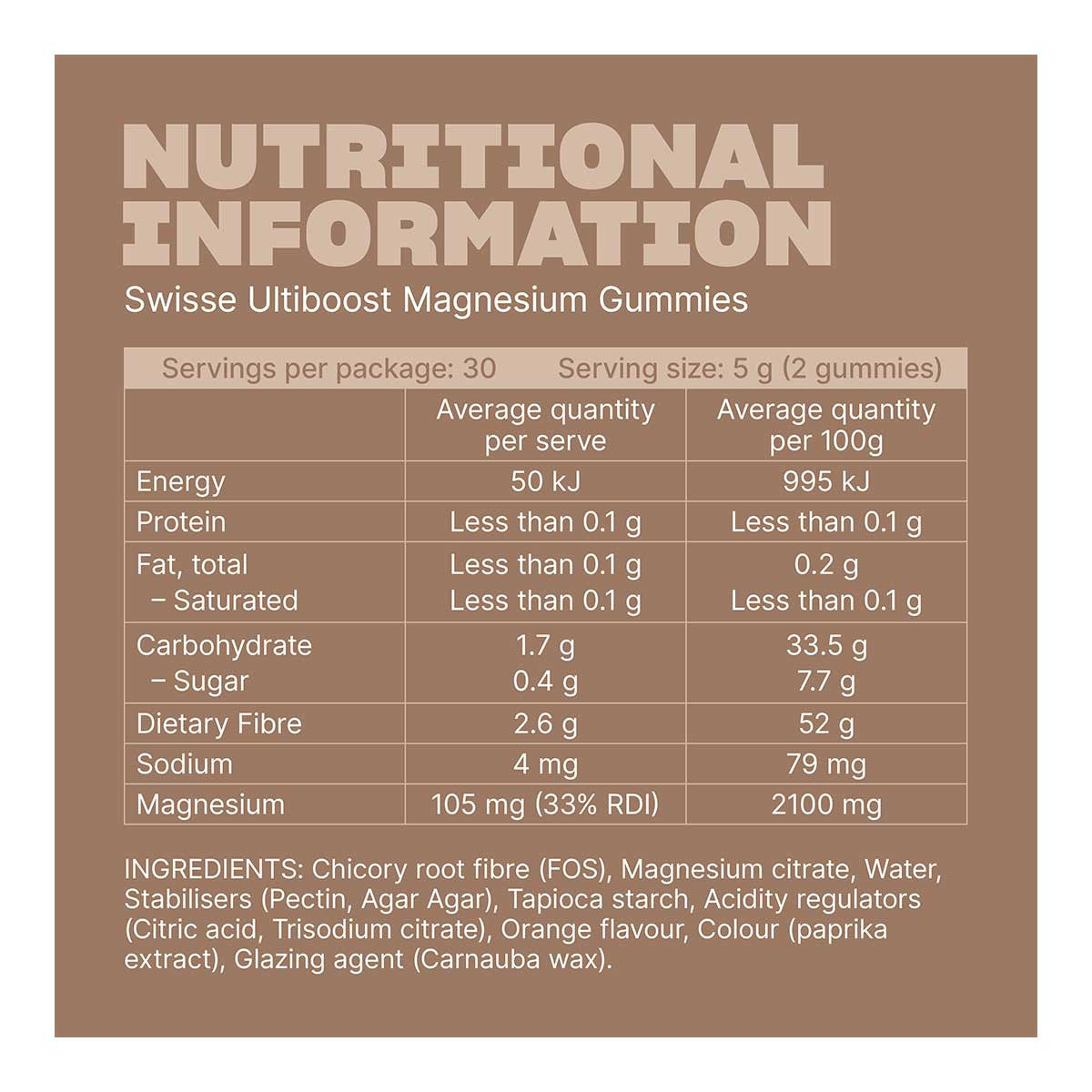Swisse Ultiboost Magnesium Gummies _3